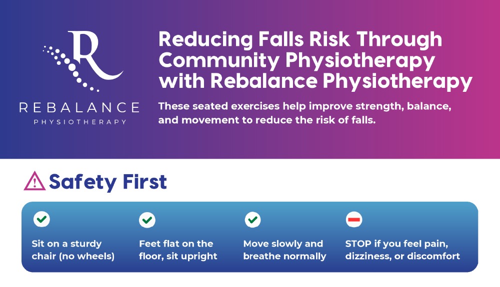 Rebalance Physiotherapy Falls Prevention Exercises